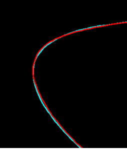 A graphic showing race car braking on the outline of a turn with mistakes in red.