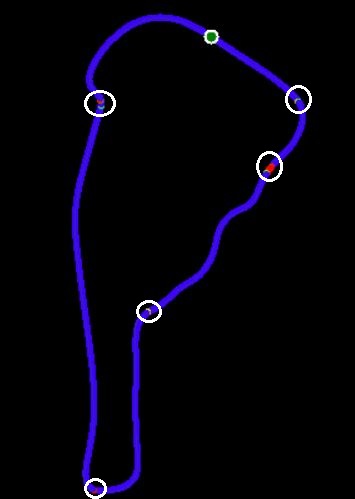 A graphic that depicts the outline of a racetrack with circles on the places where coasting is acceptable.